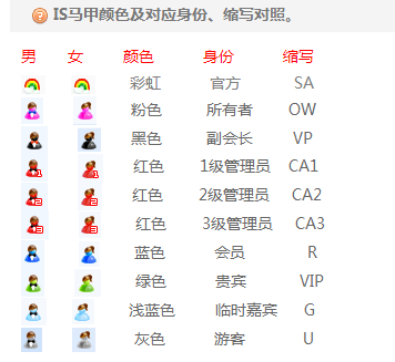 蔡依林称折耳根是贵阳一姐