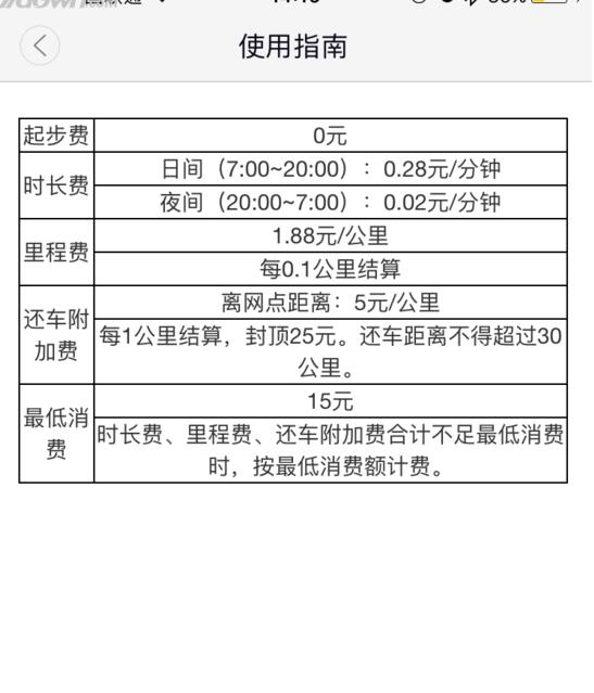特朗普考虑上任后签署行政令暂停TikTok禁令