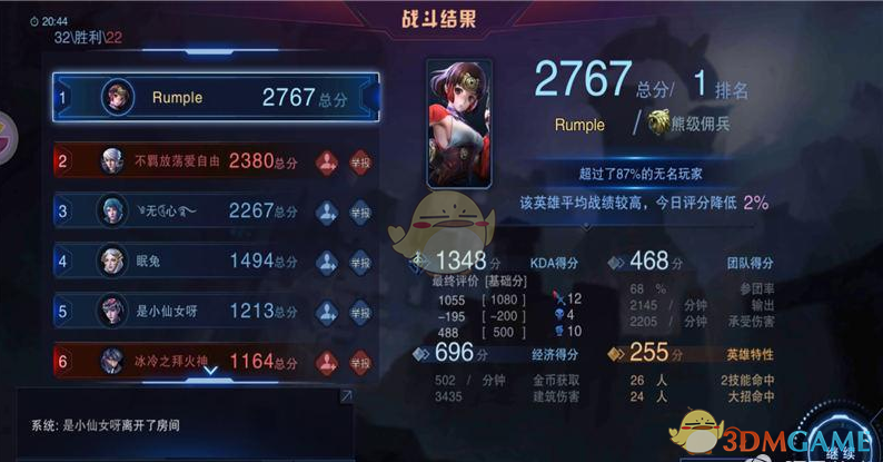 小猩猩因圈养致抑郁？园区回应